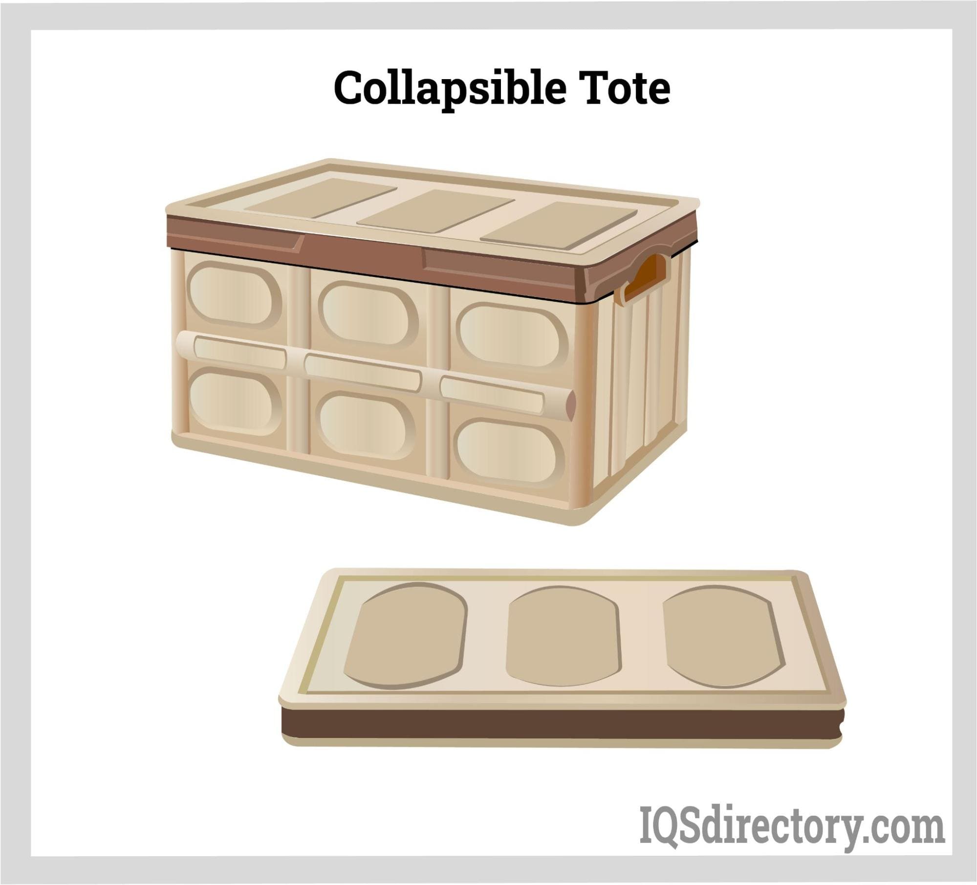 Used Collapsible Plastic Containers, Totes & Storage Bins